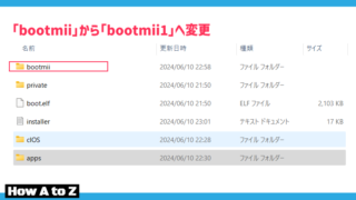 【壊れたときのために】Wiiをバックアップ&リストア【BootMii】 - How A to Z